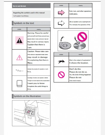 toyota vellfire 2023 navigation & multimedia system manual in english